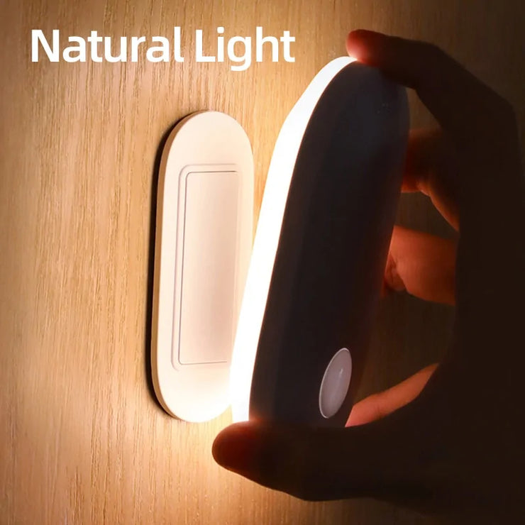 Back Lamp Back Lighting Wall Lamp – PROUDUCTS FEVERS